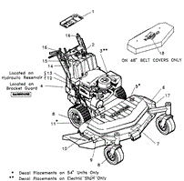 DECALS FIGURE 17A