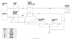 Kawasaki Electrical Schematic