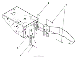 Cutterdeck Mounting