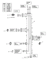 Kawasaki Electrical Diagram