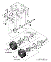 Drive Wheels &amp; Brakes