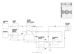 Kawasaki Electrical Schematic