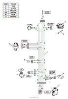 Briggs &amp; Stratton Electrical Diagram