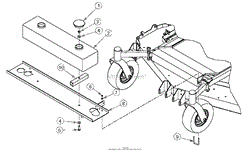 Weight Installation