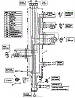 WIRE DIAGRAM-ELECTRIC START