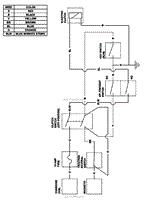 WIRING SCHEMATIC-RECOIL START