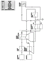 WIRING SCHEMATIC-RECOIL START