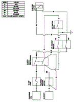 WIRING SCHEMATIC-RECOIL START