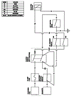 WIRING SCHEMATIC-RECOIL START