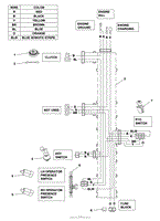 WIRE DIAGRAM-RECOIL START