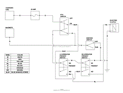 WIRING SCHEMATIC-RECOIL START