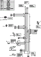 WIRE DIAGRAM-RECOIL START