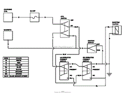 WIRING SCHEMATIC-RECOIL START