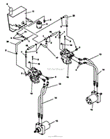 HYDRAULICS