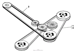 Belts - Cutterdeck