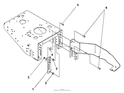 Cutterdeck Mounting