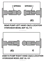 Sundstrand Pump (Part 2)