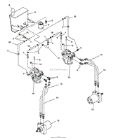 Hydraulics