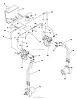 Hydraulics