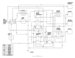 Wiring Schematic-Electric Start