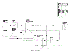 Wiring Schematic-Recoil Start