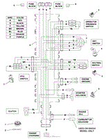 Wire Diagram-Electric Start