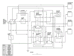 Wiring Schematic - Electric Start