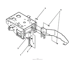 Cutterdeck Mounting