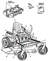 DECALS-POWER UNIT