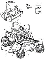 DECALS-POWER UNIT