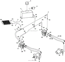 AIR COOLED HYDRAULICS