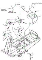 FUEL SYSTEM GROUP