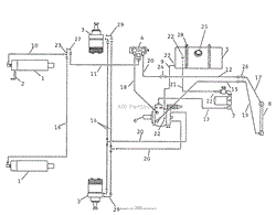 HYDRAULIC SYSTEM