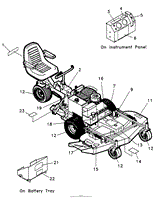 DECALS FIGURE 11A 3100 SERIES