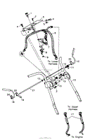 OPERATOR PRESENT VARIABLE SPEED MIDSIZE