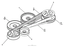 Belt Layout-Side Discharge Decks