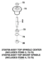 Side Discharge Spindle