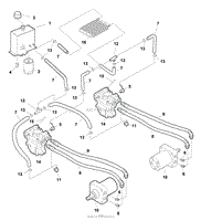 Hydraulics