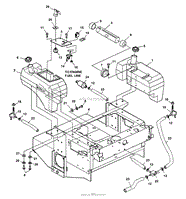 Fuel Tanks/Control Panel