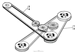 Belts-Cutterdeck