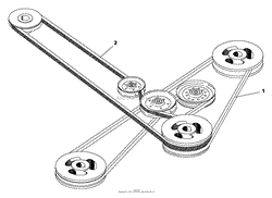 Belts-Cutterdeck