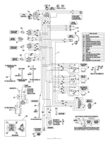 Kawasaki Wire Harness