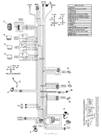 KAWASAKI WIRE HARNESS