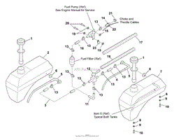 Fuel System