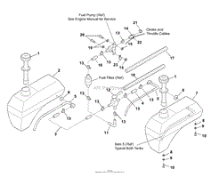 Fuel System