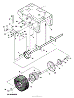 Drive Wheels &amp; Brakes