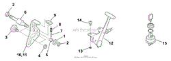 Mower Controls