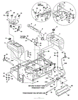 FUEL TANKS/CONTROL PANEL