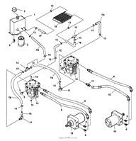 HYDRAULICS