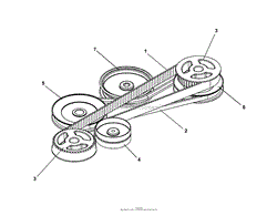 Belts - Side Discharge